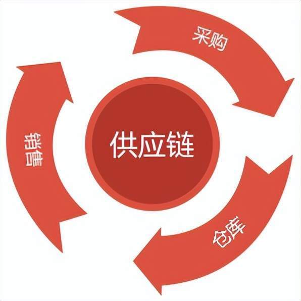 轮胎修理店附近
